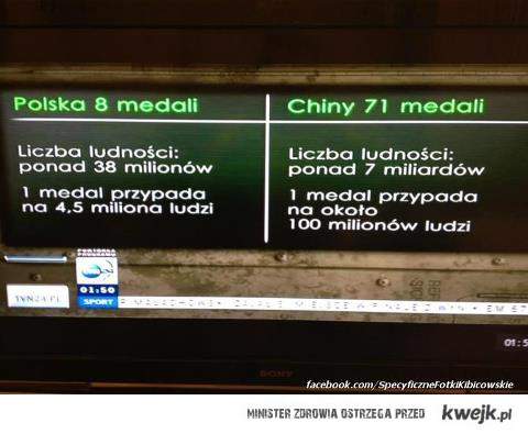 7 miliardów ludności w Chinach?